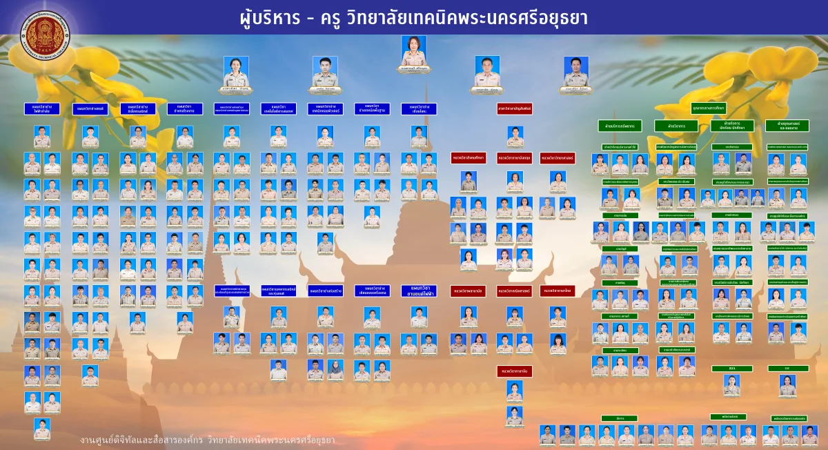 ผังโครงสร้างองค์กรและบุคลากรวิทยาลัยเทคนิคพระนครศรีอยุธยา ปี 2569