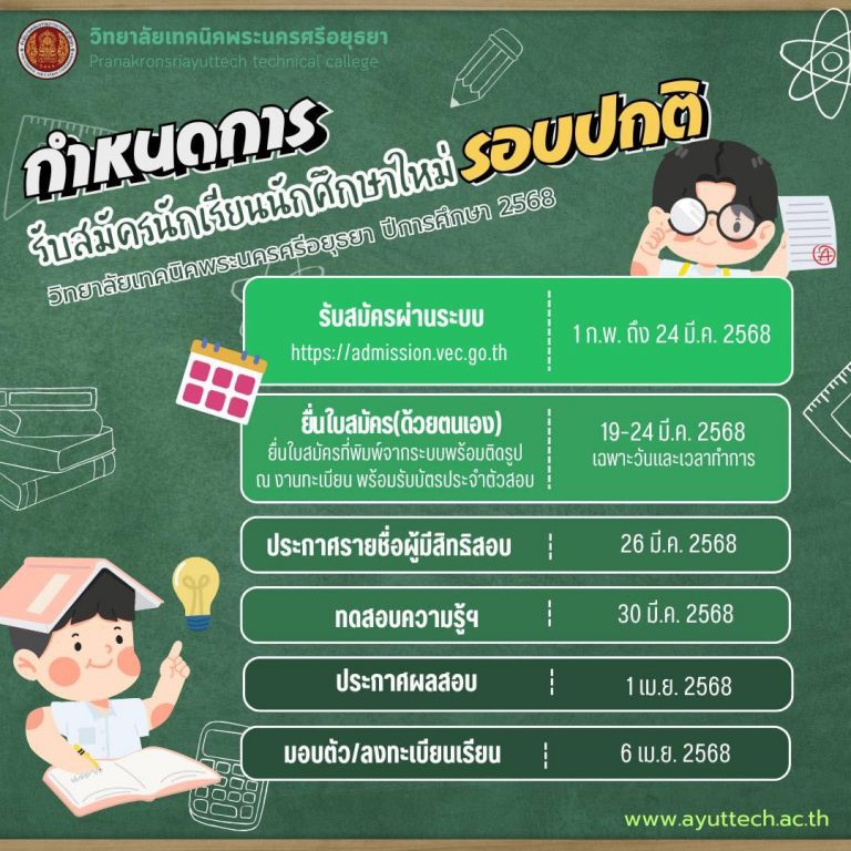 กำหนดการรับสมัครนักเรียน นักศึกษาใหม่ รอบปกติ ประจำปี 2568