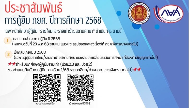 ประชาสัมพันธ์ การกู้ยืม กยศ. ปีการศึกษา 2568